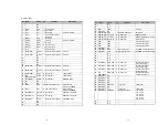 Preview for 15 page of Marantz SC7S1/F1N Service Manual