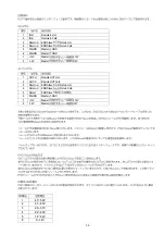 Preview for 27 page of Marantz SC7S1/F1N Service Manual