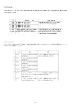 Preview for 28 page of Marantz SC7S1/F1N Service Manual