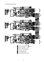 Preview for 29 page of Marantz SC7S1/F1N Service Manual