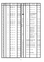 Preview for 32 page of Marantz SC7S1/F1N Service Manual