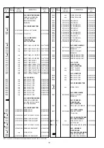 Preview for 34 page of Marantz SC7S1/F1N Service Manual