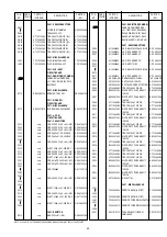 Preview for 35 page of Marantz SC7S1/F1N Service Manual