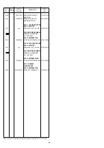 Preview for 36 page of Marantz SC7S1/F1N Service Manual