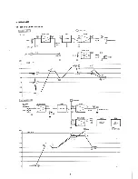 Preview for 19 page of Marantz SD4000 Service Manual