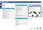 Preview for 4 page of Marantz Slim-line NR1402 Owner'S Manual