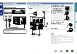 Предварительный просмотр 12 страницы Marantz Slim-line NR1402 Owner'S Manual