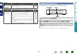 Предварительный просмотр 92 страницы Marantz Slim-line NR1402 Owner'S Manual