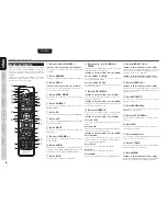 Предварительный просмотр 7 страницы Marantz Slim-line NR1501 (Spanish) Guía Del Usuario