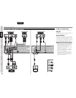 Предварительный просмотр 11 страницы Marantz Slim-line NR1501 (Spanish) Guía Del Usuario