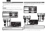 Preview for 20 page of Marantz Slim-line NR1601 (French) Manuel D'Utilisation