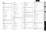 Preview for 79 page of Marantz Slim-line NR1601 (French) Manuel D'Utilisation