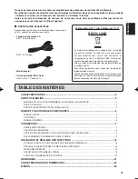 Preview for 1 page of Marantz SM-11S1 (French) Mode D'Emploi