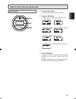 Preview for 5 page of Marantz SM-11S1 (French) Mode D'Emploi