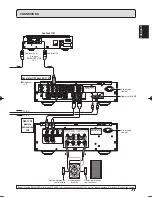 Предварительный просмотр 13 страницы Marantz SM-11S1 (French) Mode D'Emploi