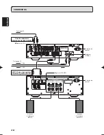 Предварительный просмотр 16 страницы Marantz SM-11S1 (French) Mode D'Emploi