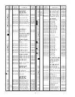 Предварительный просмотр 10 страницы Marantz SM-17 Service Manual