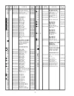 Предварительный просмотр 12 страницы Marantz SM-17 Service Manual