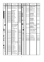 Preview for 12 page of Marantz SM-17SA Service Manual