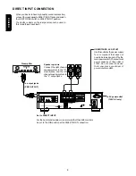 Preview for 6 page of Marantz SM6100SA User Manual