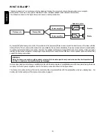 Preview for 10 page of Marantz SM6100SA User Manual