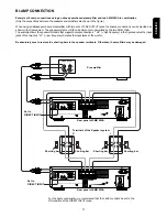 Preview for 11 page of Marantz SM6100SA User Manual