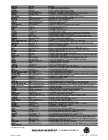 Preview for 13 page of Marantz SM6100SA User Manual