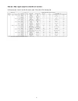 Preview for 8 page of Marantz SR-12N1G Service Manual