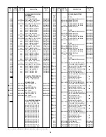 Preview for 58 page of Marantz SR-12N1G Service Manual