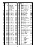 Preview for 72 page of Marantz SR-12N1G Service Manual