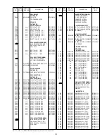 Preview for 73 page of Marantz SR-12N1G Service Manual