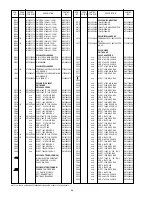 Preview for 74 page of Marantz SR-12N1G Service Manual