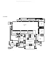 Preview for 9 page of Marantz SR-12S1 Service Manual