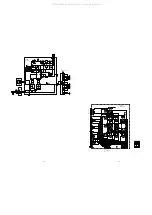 Preview for 13 page of Marantz SR-12S1 Service Manual