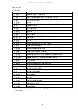 Preview for 39 page of Marantz SR-12S1 Service Manual