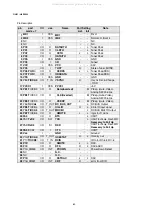 Preview for 44 page of Marantz SR-12S1 Service Manual