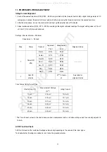 Preview for 51 page of Marantz SR-12S1 Service Manual