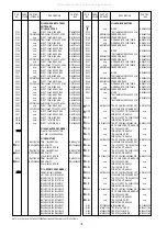 Preview for 58 page of Marantz SR-12S1 Service Manual