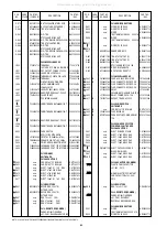 Preview for 64 page of Marantz SR-12S1 Service Manual