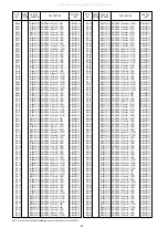 Preview for 70 page of Marantz SR-12S1 Service Manual