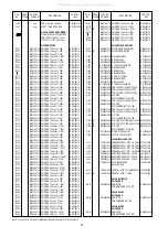 Preview for 72 page of Marantz SR-12S1 Service Manual