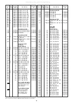 Preview for 74 page of Marantz SR-12S1 Service Manual