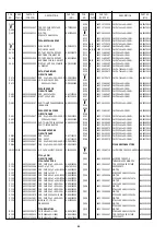 Preview for 58 page of Marantz SR-14 Service Manual