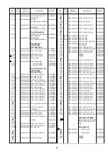 Preview for 59 page of Marantz SR-14 Service Manual