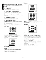 Preview for 17 page of Marantz SR-14mkII User Manual