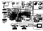 Preview for 3 page of Marantz SR-18EX User Manual