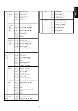 Preview for 40 page of Marantz SR-18EX User Manual