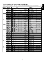 Preview for 42 page of Marantz SR-18EX User Manual