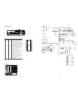 Preview for 27 page of Marantz SR-19 Service Manual