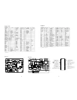 Preview for 29 page of Marantz SR-19 Service Manual